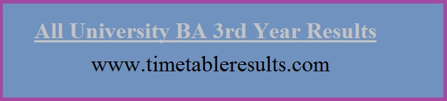 Indian Unversities BA 3rd Year Result