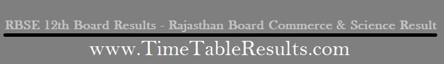 RBSE 12th Board Results - Rajasthan Board Commerce & Science Result RBSE 12th Board Results - Rajasthan Board Commerce & Science Result