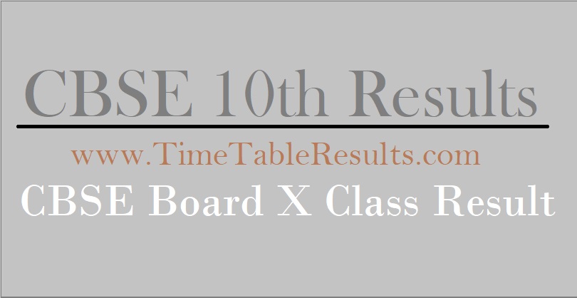 CBSE 10th Results - CBSE Board X Class Result