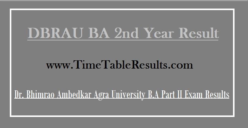DBRAU BA 2nd Year Result - Dr. Bhimrao Ambedkar Agra University B.A Part II Exam Results