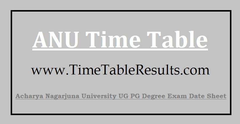 ANU Time Table - Acharya Nagarjuna University UG PG Degree Exam Date Sheet