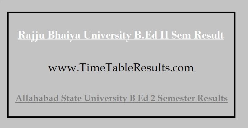 Rajju Bhaiya University B.Ed II Sem Result - Allahabad State University B Ed 2 Semester Results