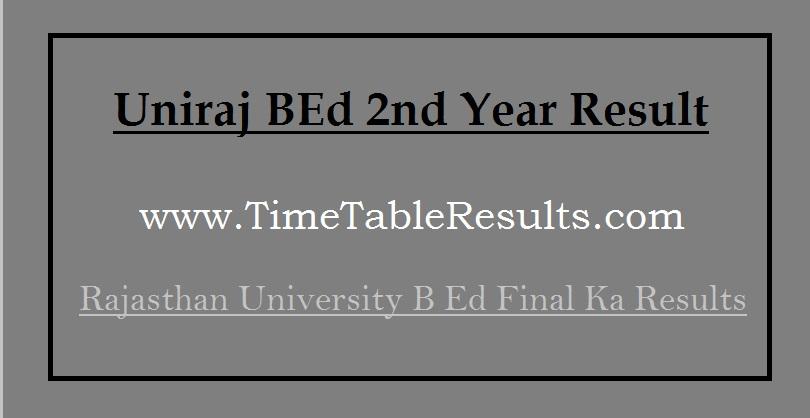 Uniraj BEd 2nd Year Result - Rajasthan University B Ed Final Ka Results