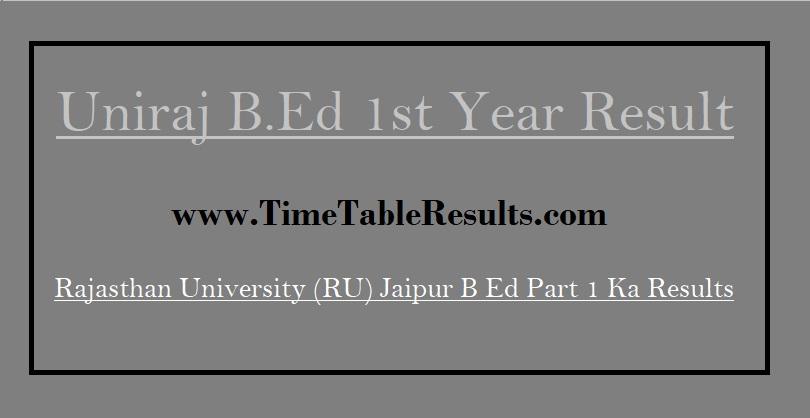 Uniraj B.Ed 1st Year Result - Rajasthan University RU Jaipur B Ed Part 1 Ka Result