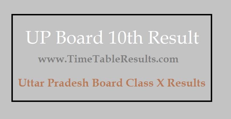 UP Board 10th Result - Uttar Pradesh Board Class X Results